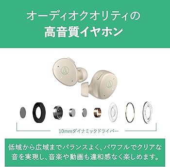 新品未開封 オーディオテクニカミミオ MIMIO ASSIST ONE Amazon.co.jp: オーディオテクニカミミオ MIMIO ASSIST ONE